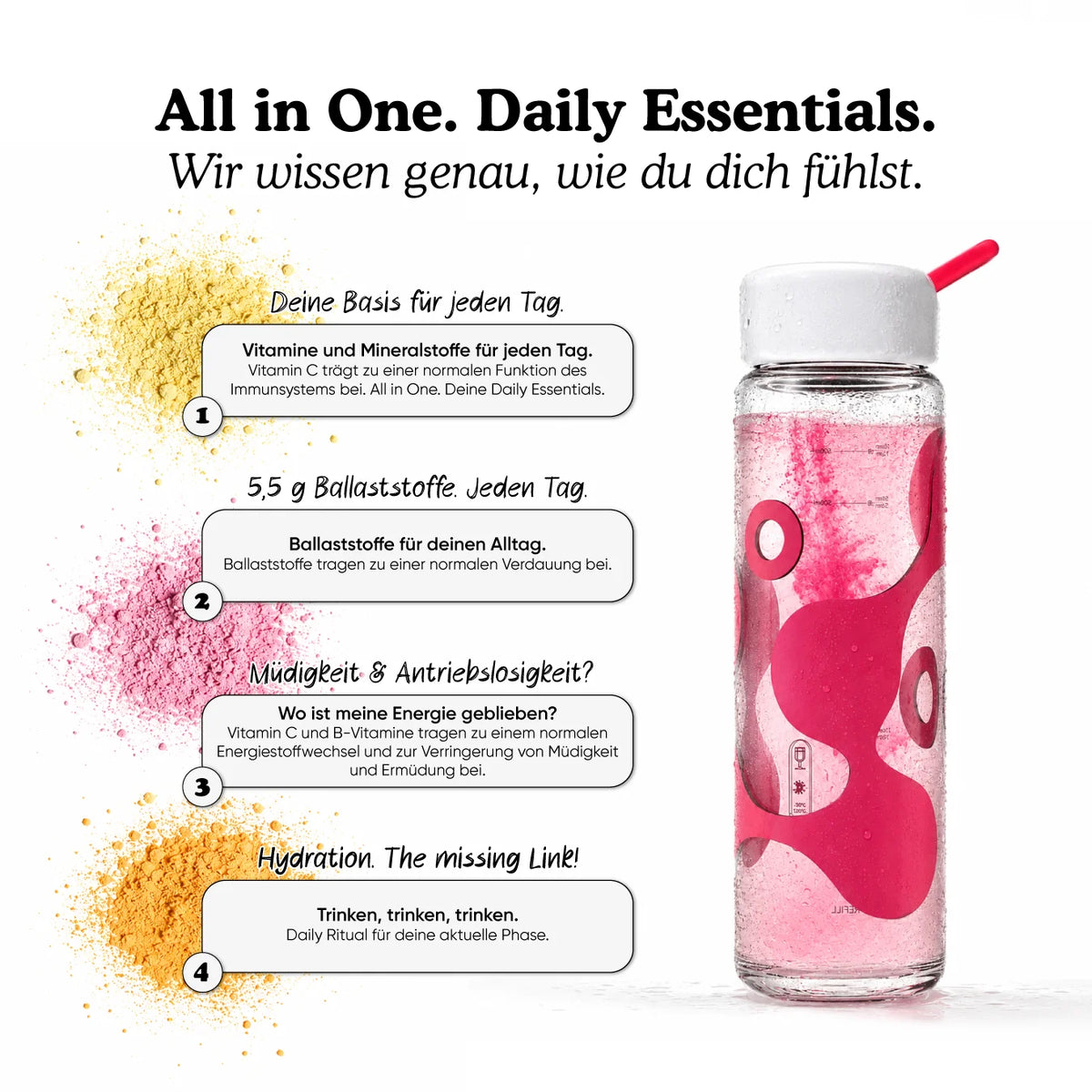 All in One - HIMBEERE
